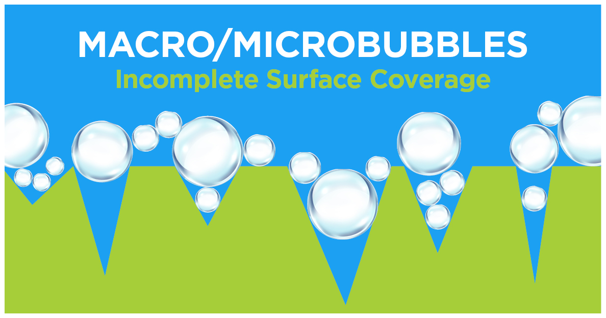 Macro Microbubbles